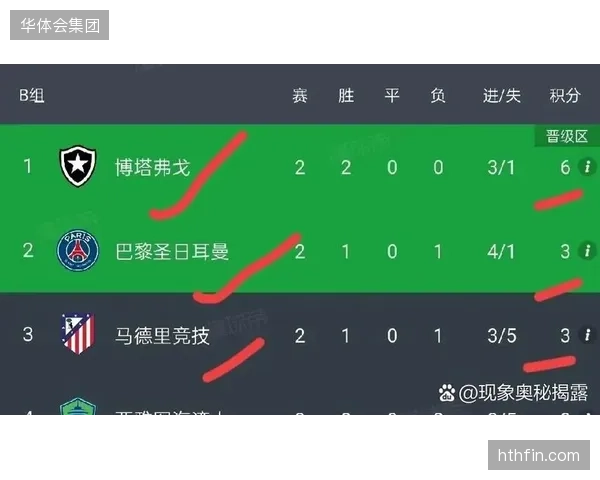 欧洲球队在定位球战术上的精细化设计，或成为其在对阵个人能力出众的南美球队时重要的得分手段。